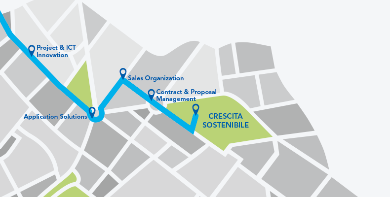 Company profile Esqogito - agenzia di pubblicità e marketing Infodati adv Vicenza